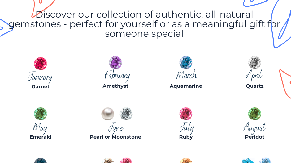The Beauty and History of Birthstones