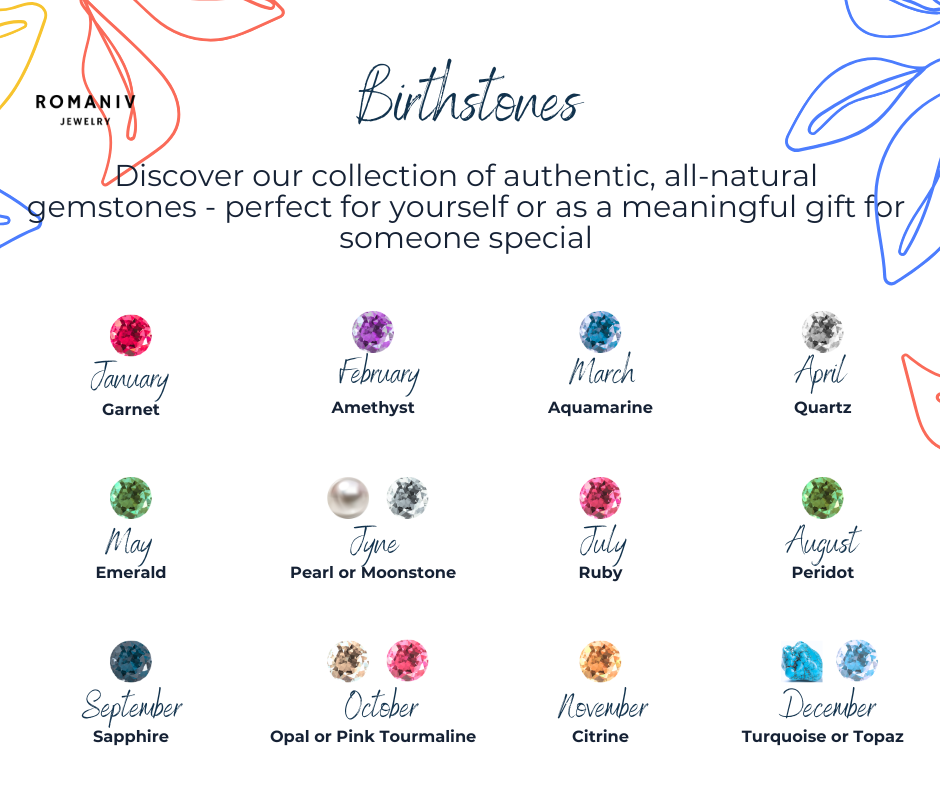 The Beauty and History of Birthstones